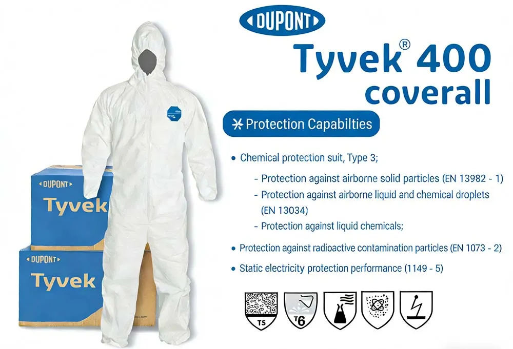 Tyvek 400 Coveralls